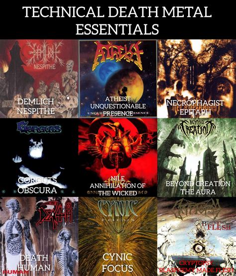 ‎Death Metal Essentials 